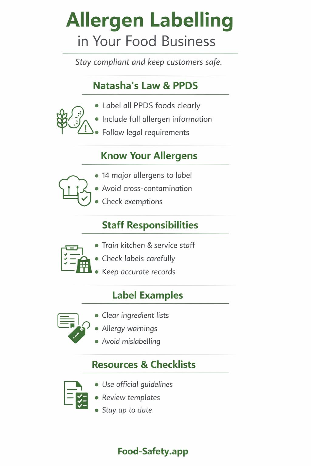 Food business checking allergen labelling on packaged products