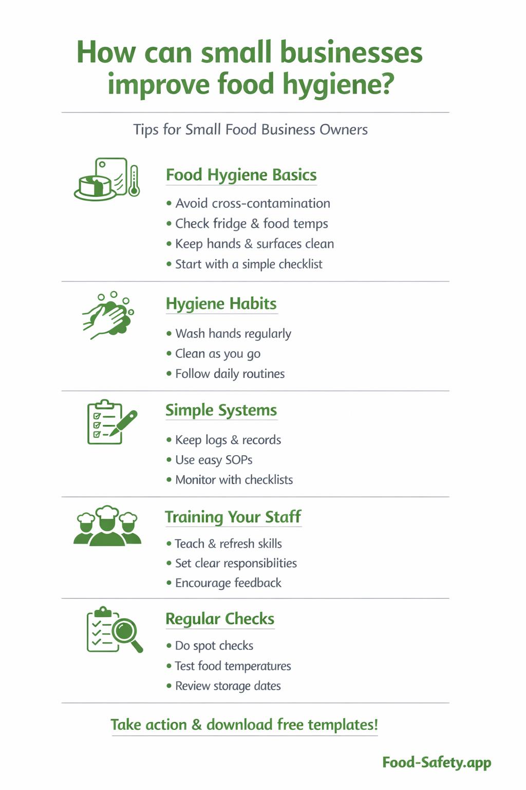 Small business food hygiene practices in a kitchen
