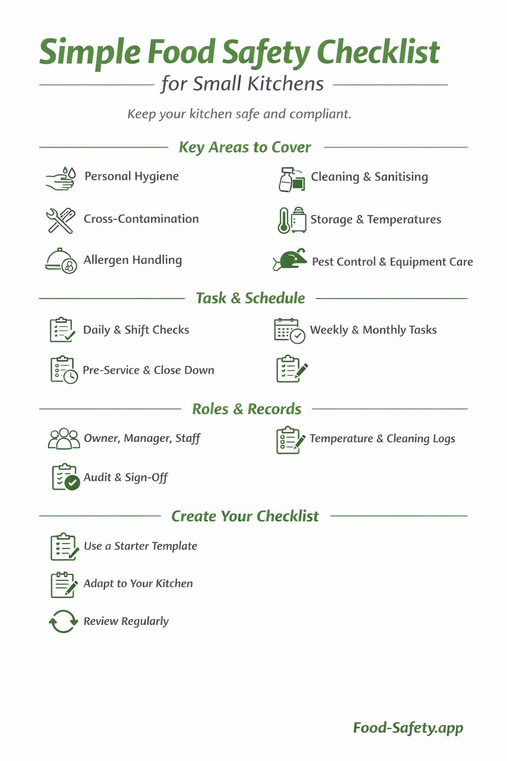 Food safety checklist