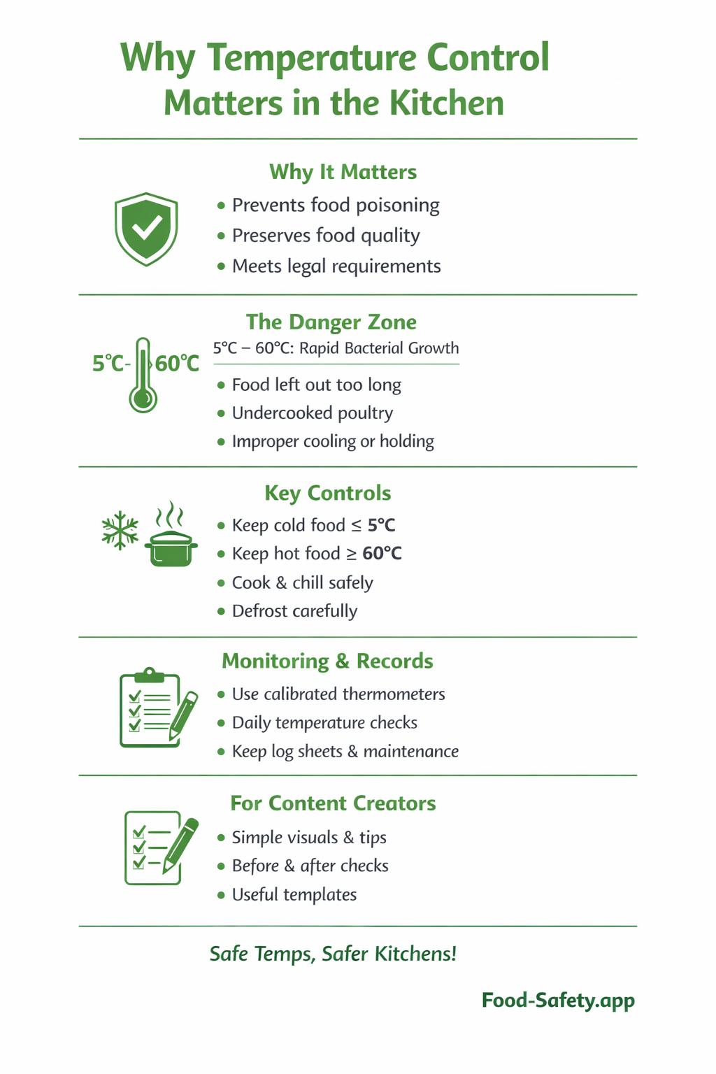 Why is temperature control important in food safety? Food temperature control in a catering kitchen