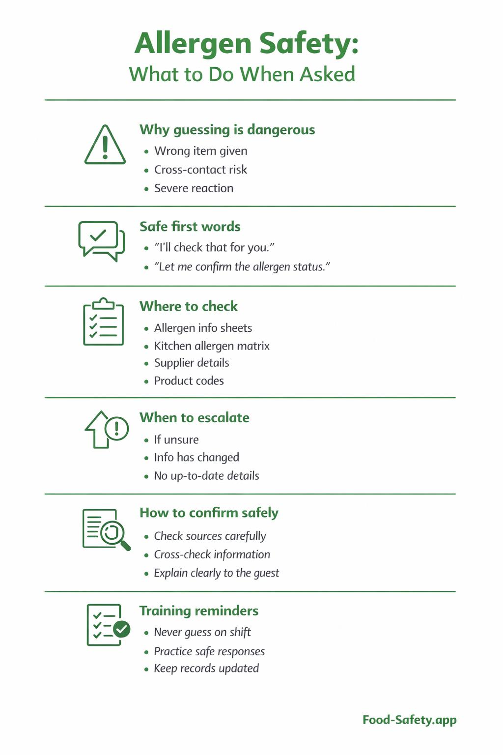 What Staff Must Do When Asked About Allergens Staff responding to allergen questions