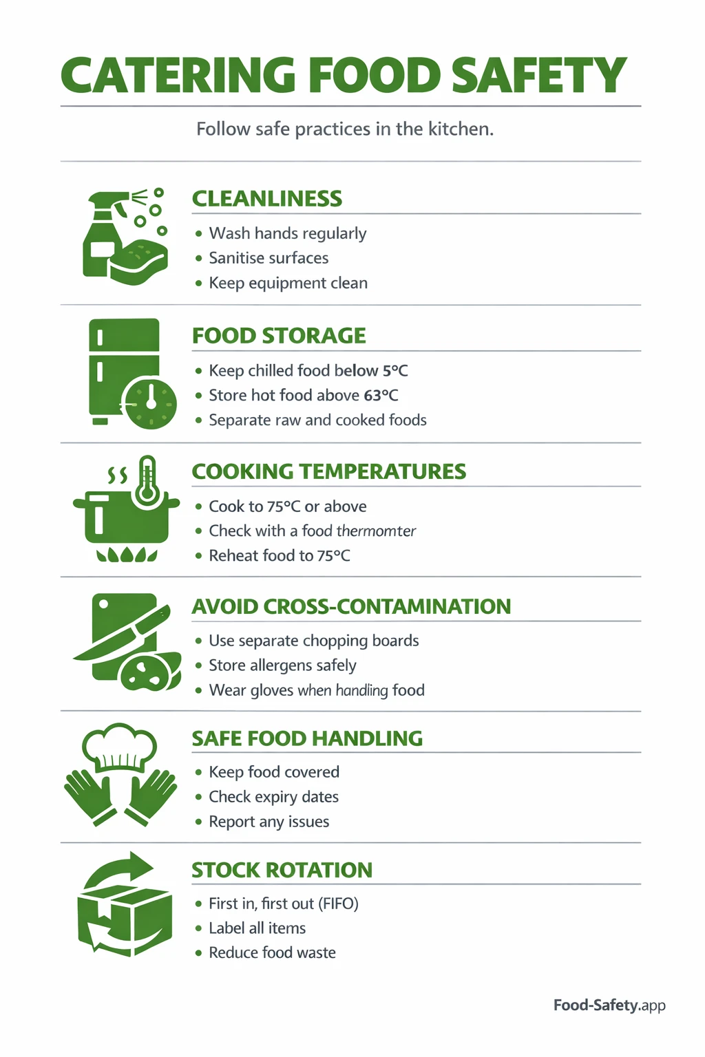 What Due Diligence Looks Like in Real Kitchens Keep proof not promises – webp illustration of kitchen records