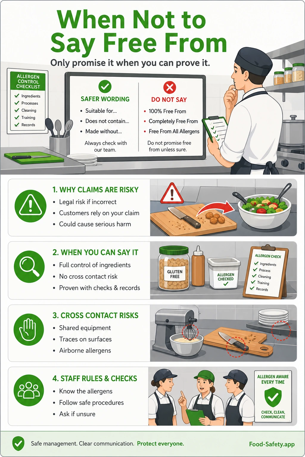 When Not to Say Free From When not to say free-from – allergen management guidance image