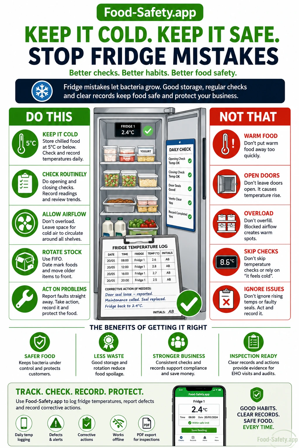 Keep it cold, keep it safe: stop fridge mistakes