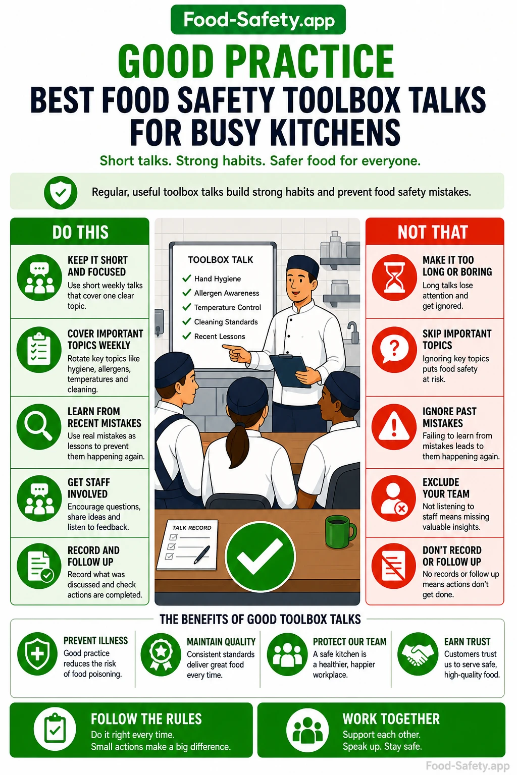 UK Food Safety Toolbox Talks: Essential Topics for Busy Kitchens Best toolbox talks for busy kitchens